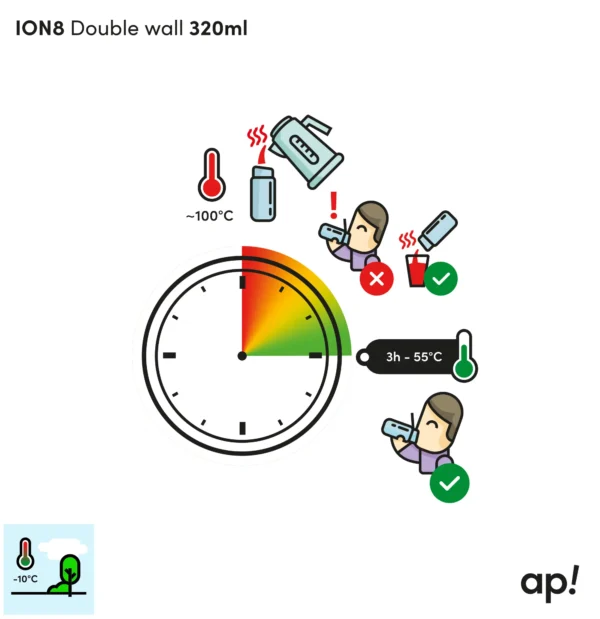 Butelka Ion8® Double Wall I8TS320YEL Yellow