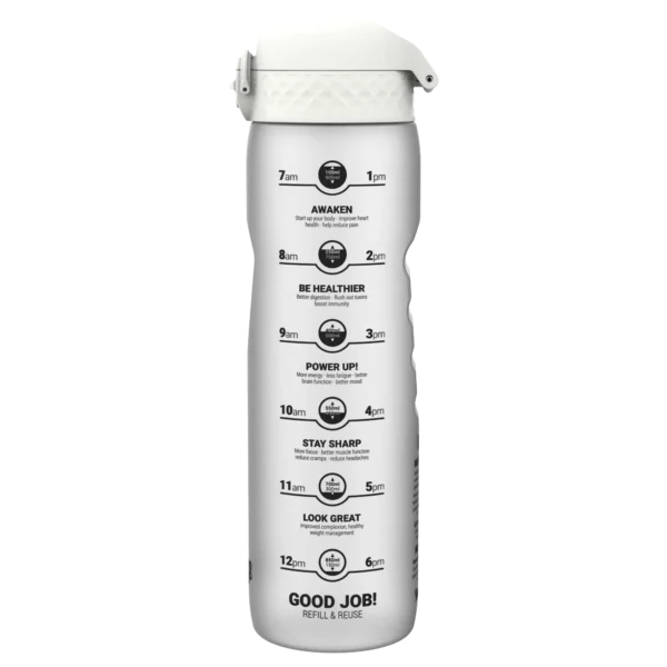 Butelka Ion8 Bpa Free I8rf1000pimot2 Ice Motivator